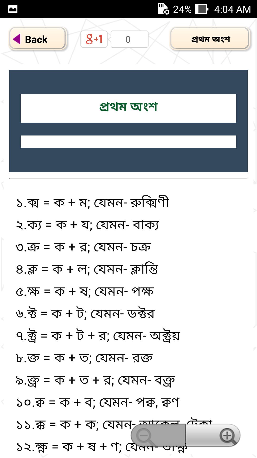 bijoy bangla jukto borno list pdf